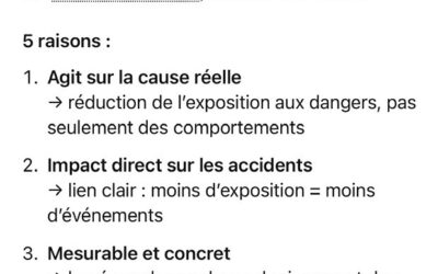 Courbe de Bradley ou Courbe de Ferron pour éviter les accidents de travail?